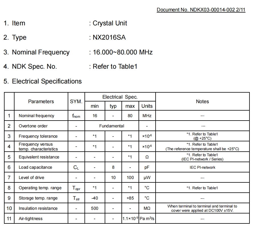 NX2016SA 2 NX2016SA 2
