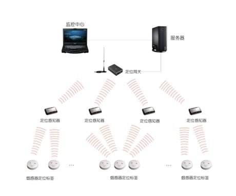 網絡系統安裝與集成服務 優化價格與廠家選擇的實戰指南